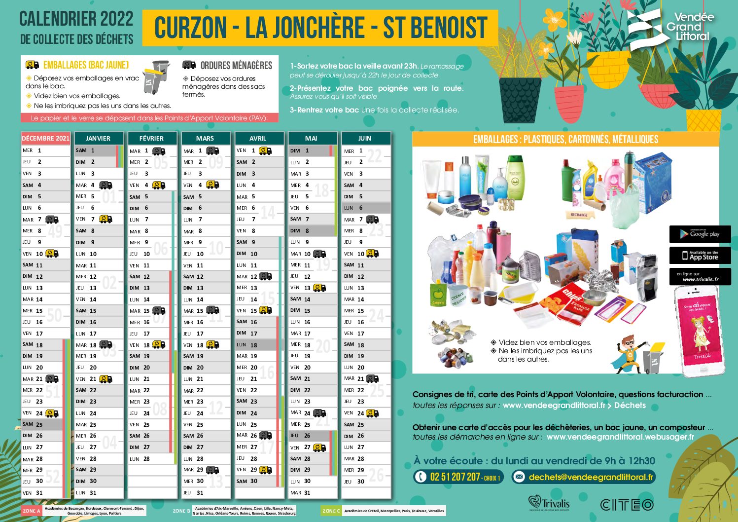 Tri sélectif | La Jonchère